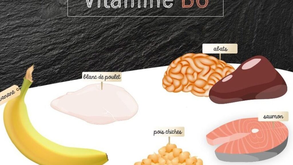 Vitamine B6 et magnésium: quel est leur rôle dans votre santé?
