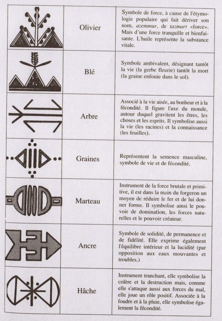 Tatouage berbère traditionnel illustrant des motifs emblématiques de la culture amazighe