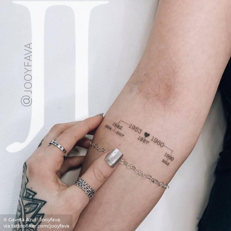 Tatouage élégant de date de naissance en chiffres romains sur l'avant-bras